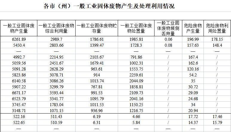 数据缩略图