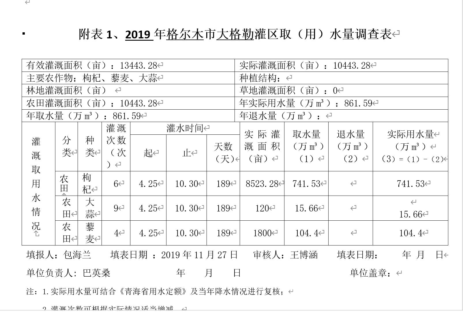 数据缩略图