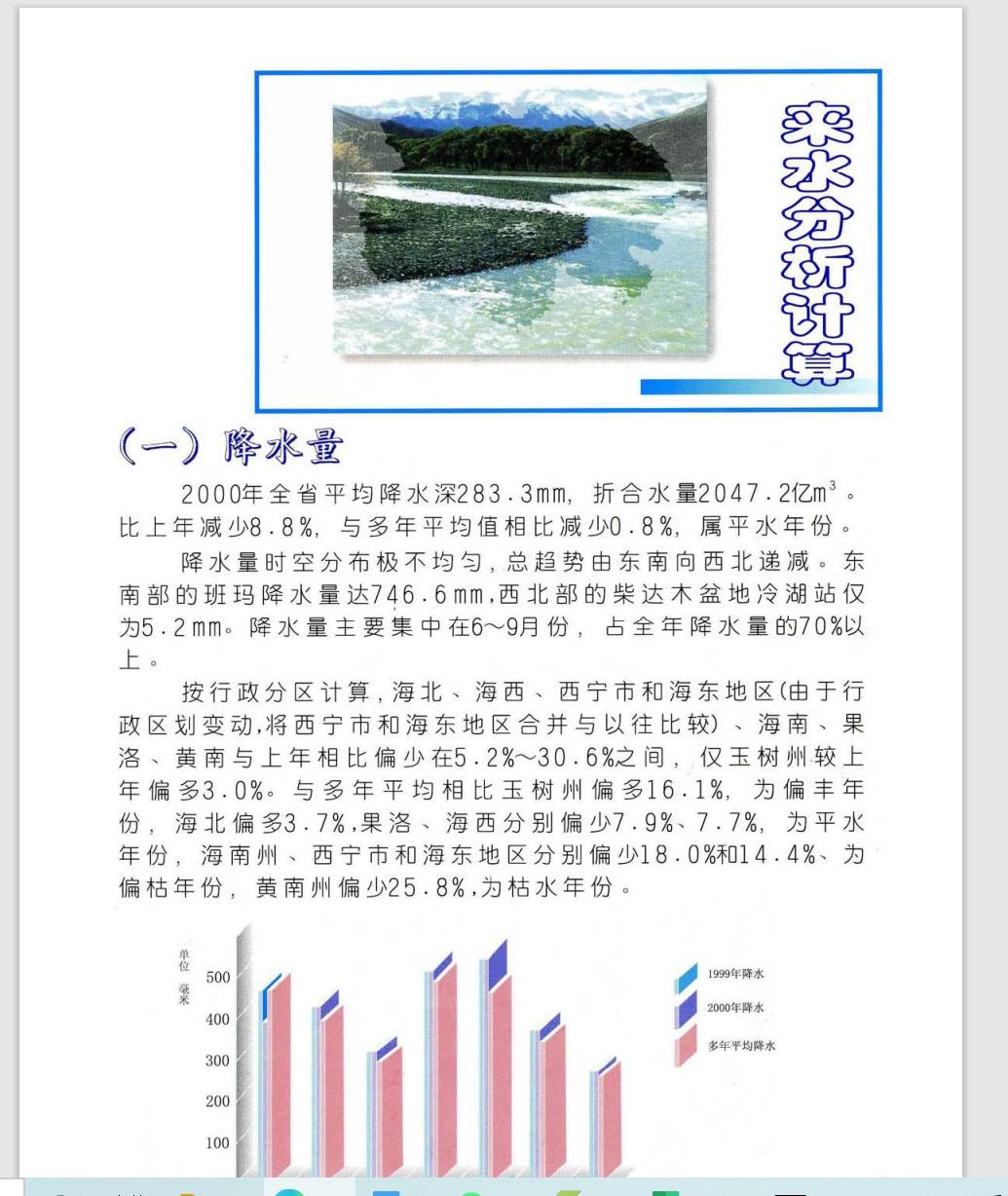 数据缩略图