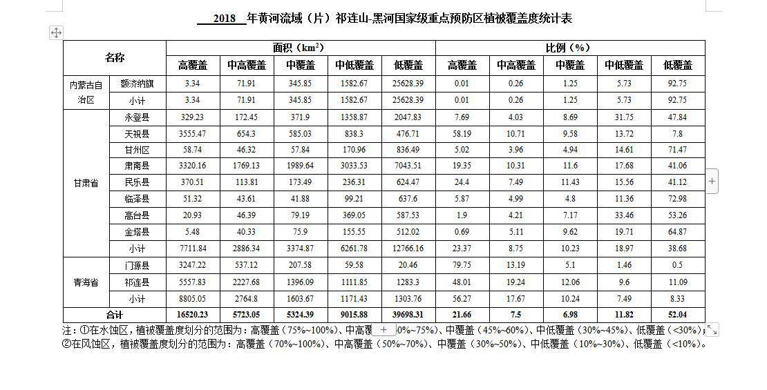 数据缩略图