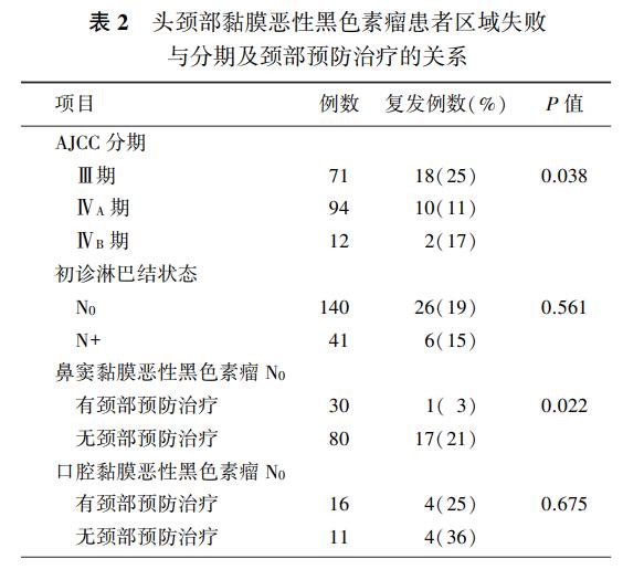 数据缩略图