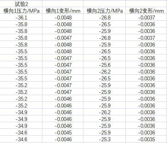 数据缩略图