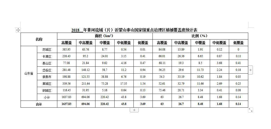 数据缩略图