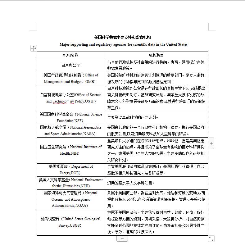 数据缩略图