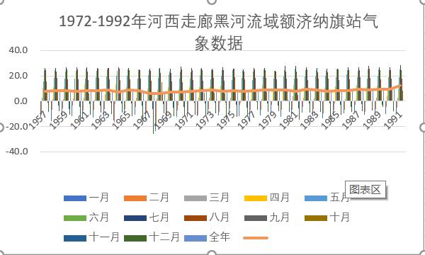 数据缩略图