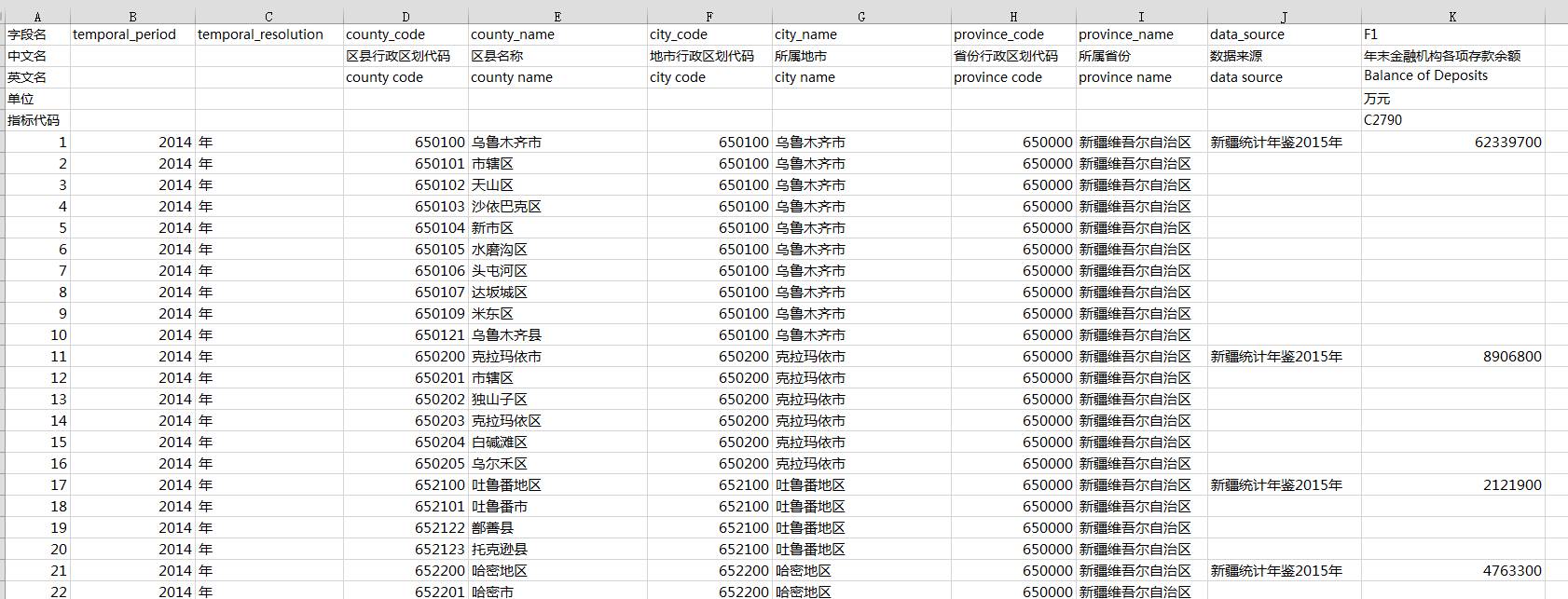 数据缩略图