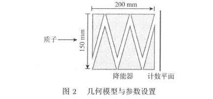 数据缩略图