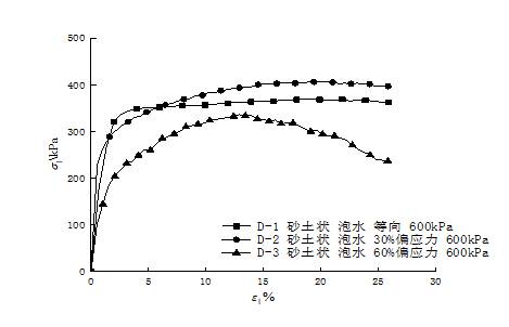 数据缩略图