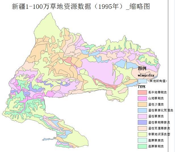 数据缩略图