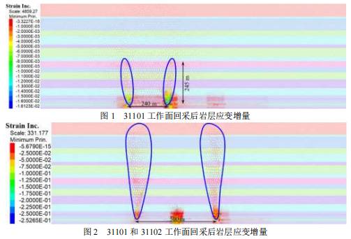 数据缩略图