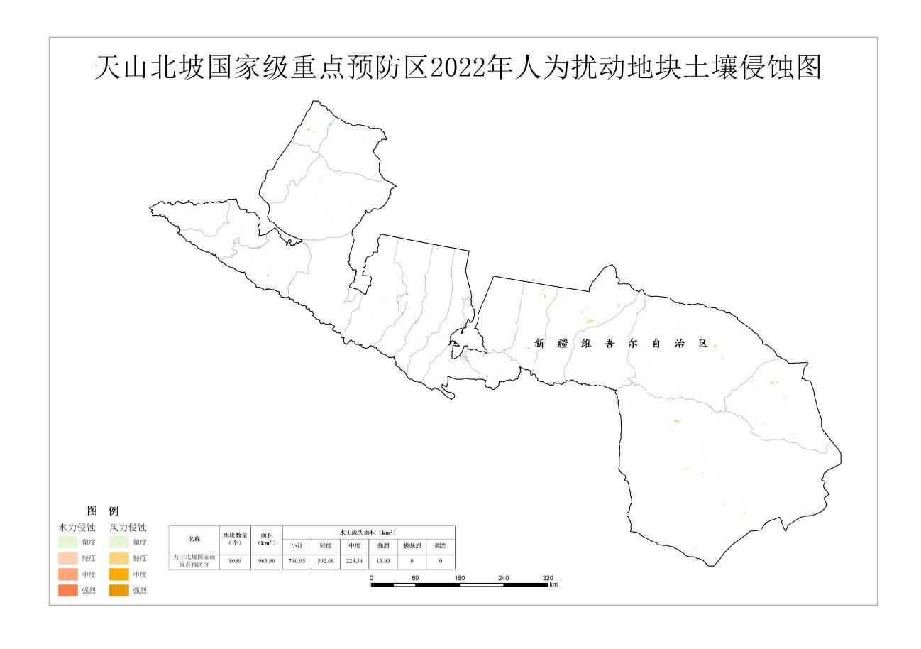 数据缩略图