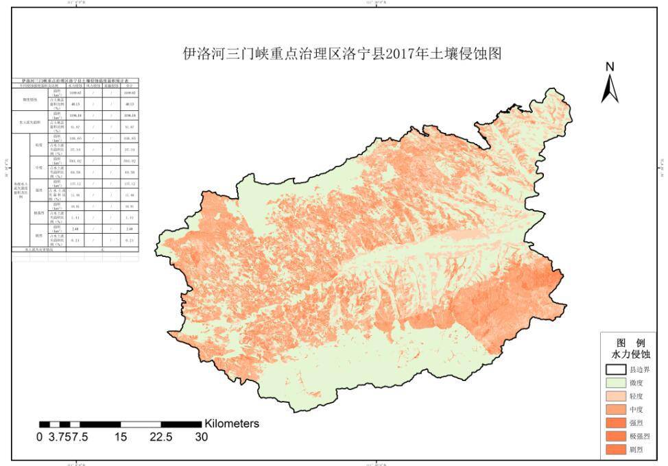 数据缩略图