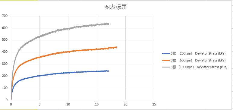 数据缩略图