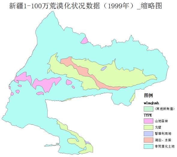 数据缩略图