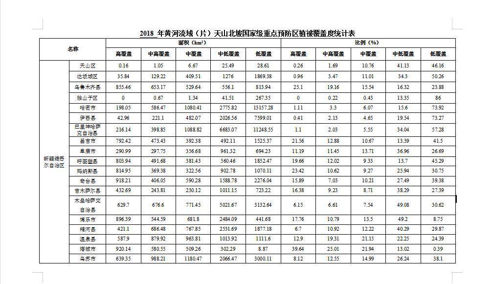 数据缩略图