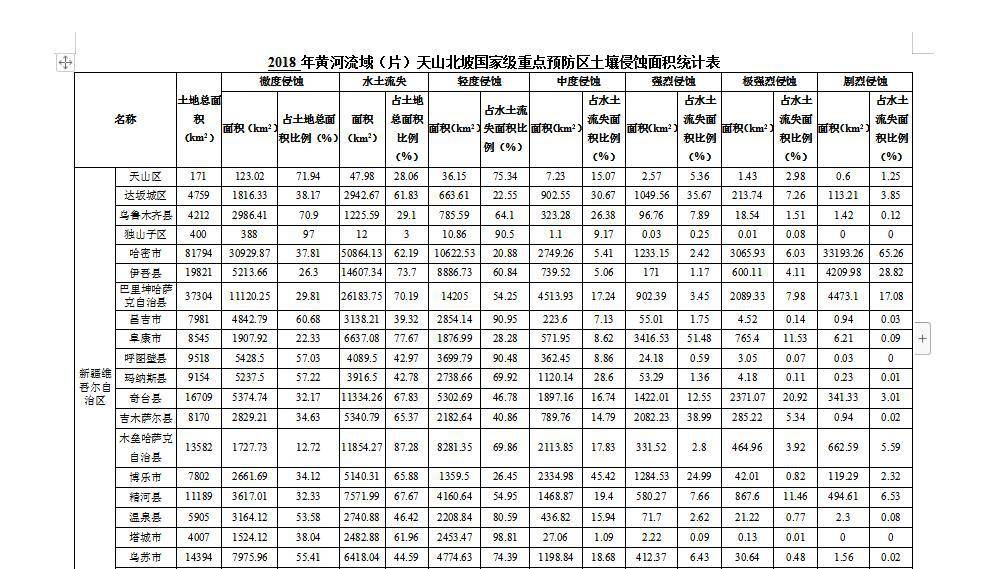 数据缩略图