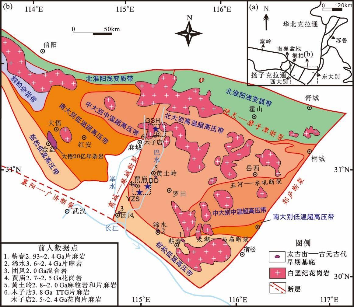 数据缩略图