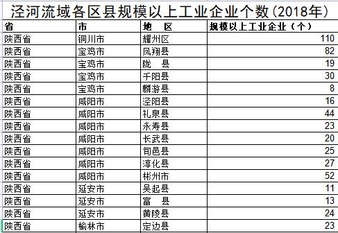 数据缩略图